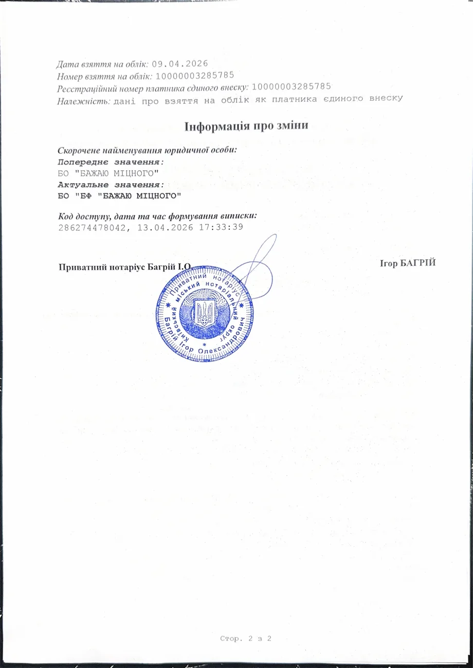 Виписка з ЄДР та інформація про зміни — сторінка 2